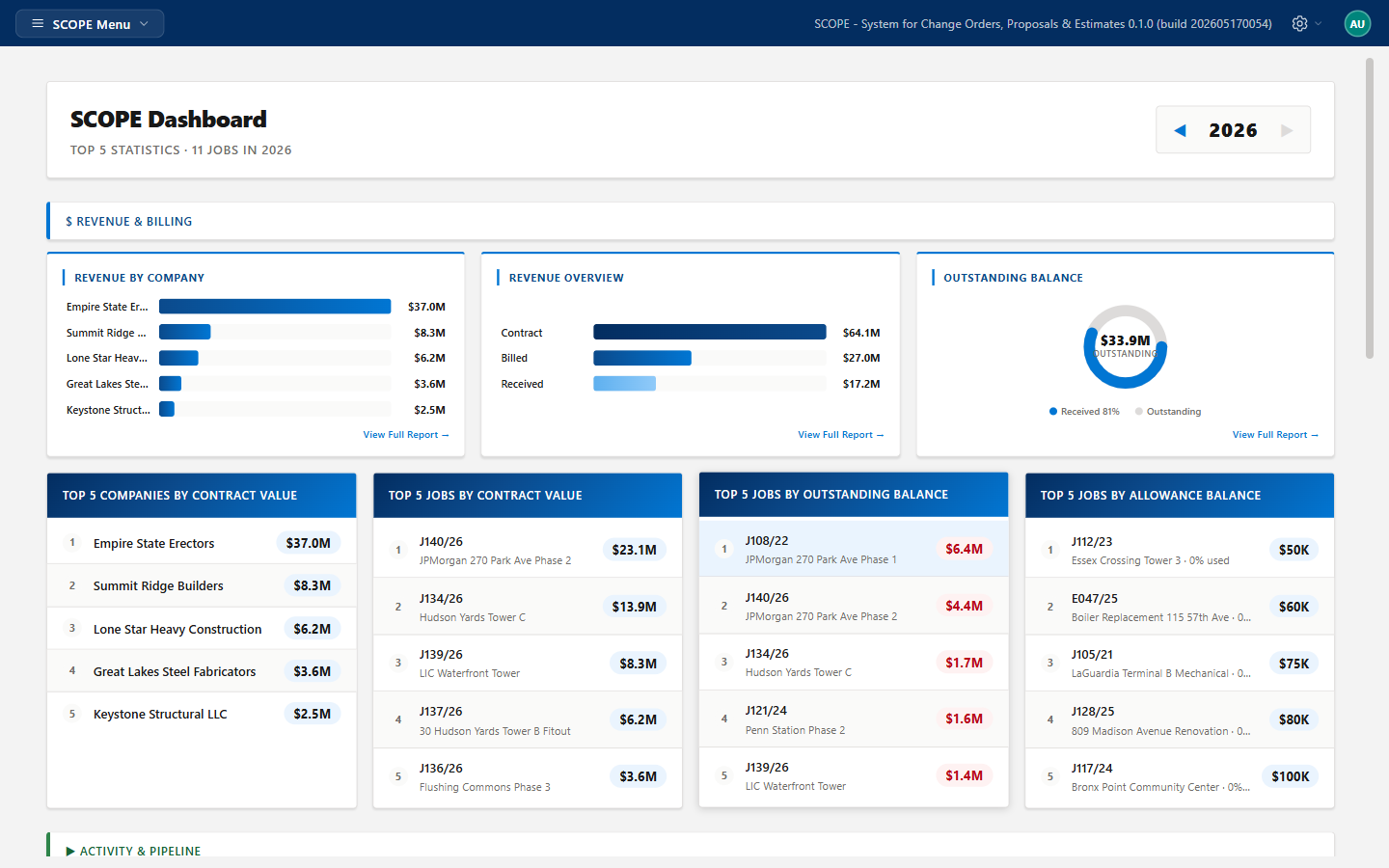Revenue & Billing section